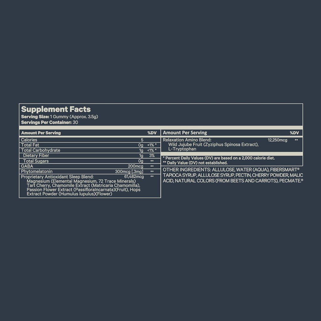 Dozed® Revive Gummies