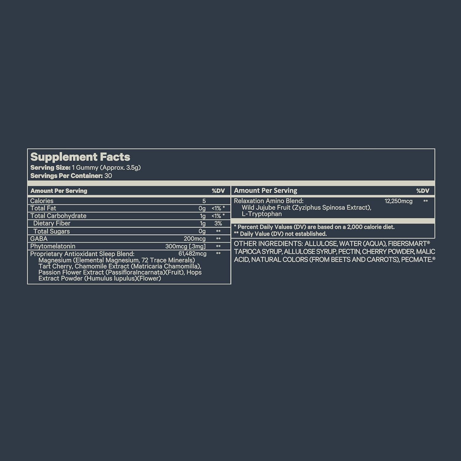 Dozed® Revive Gummies